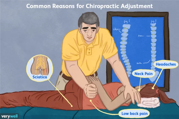 A Deeper Understanding of Chiropractic Treatment FIT Clinic A Deeper Understanding of Chiropractic Treatment